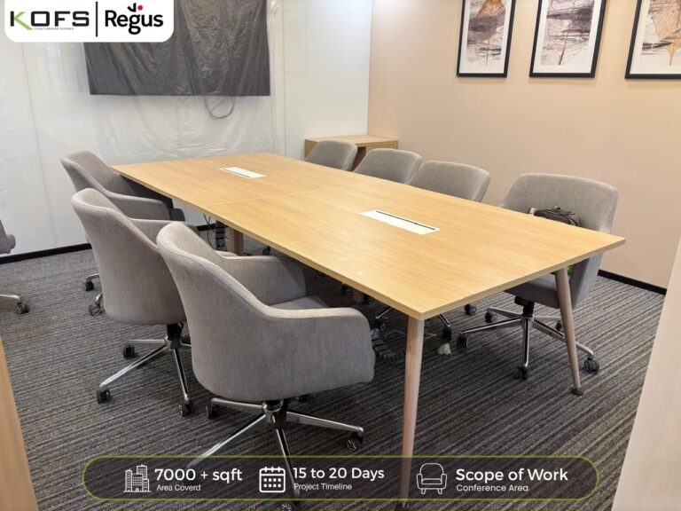 office furniture in noida