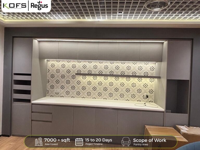 office furniture in noida