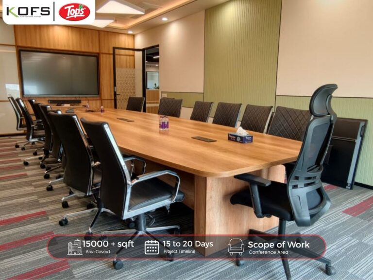 Office Furniture Manufacturer in Delhi NCR